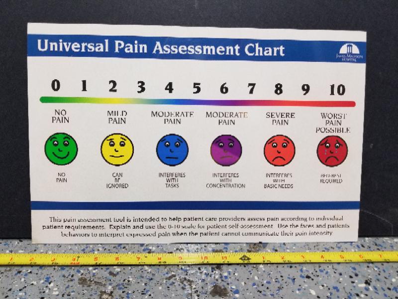 Universal Assessment Chart Breaking Bad