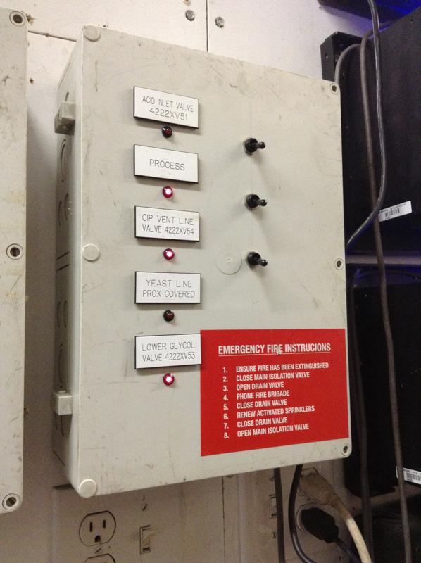 Image of Emergency Fire Box